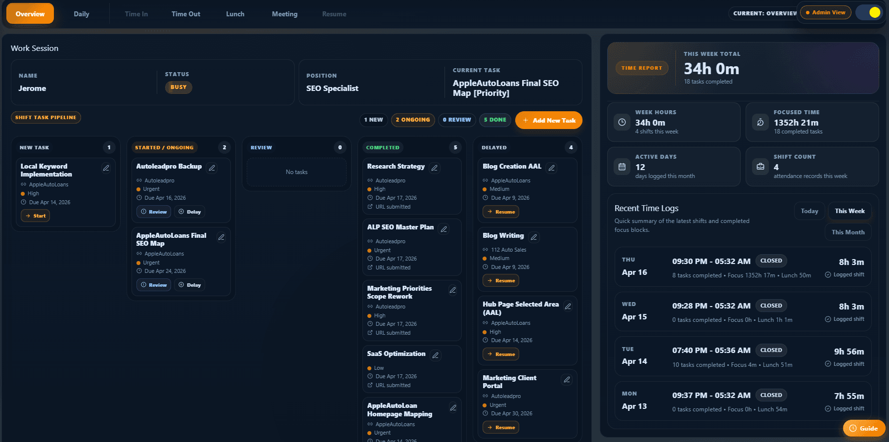 CRM and marketing system dashboard screenshot