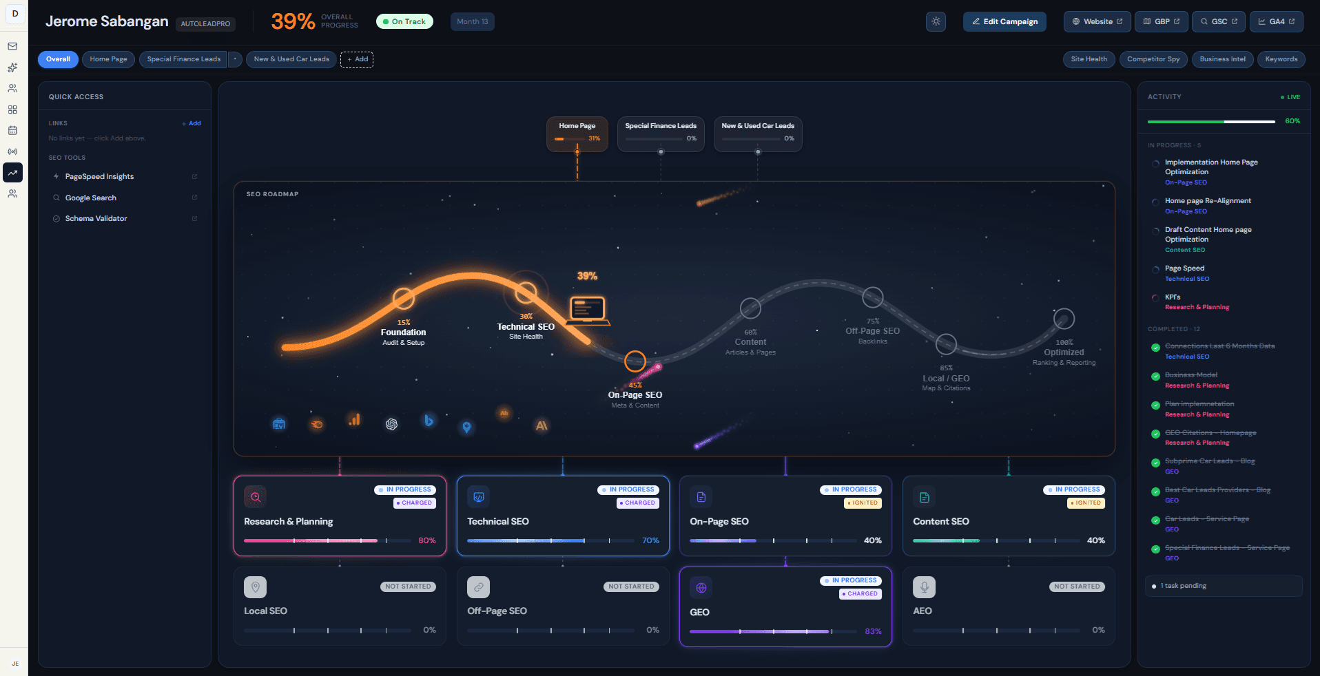 SEO Command client dashboard showing 39% overall progress across 8 SEO branches