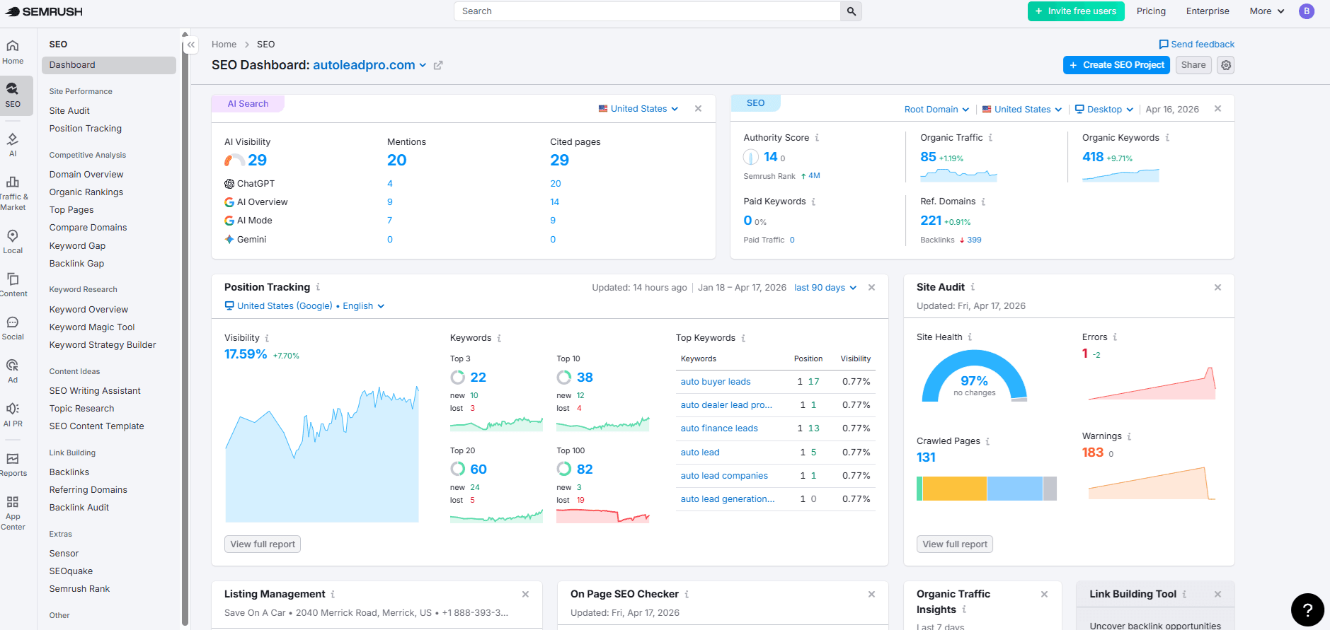 Semrush Visibility Review screenshot for AutoLeadPro